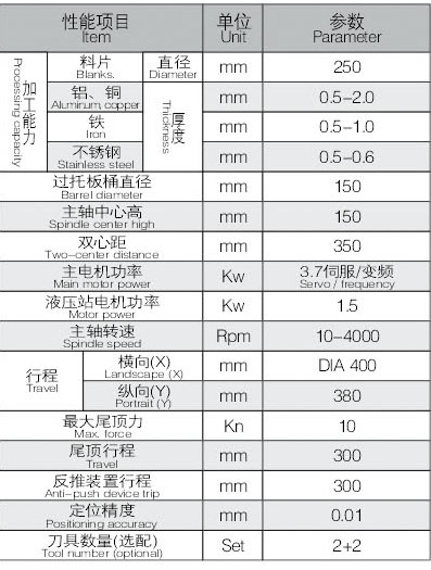 点击浏览下一页
